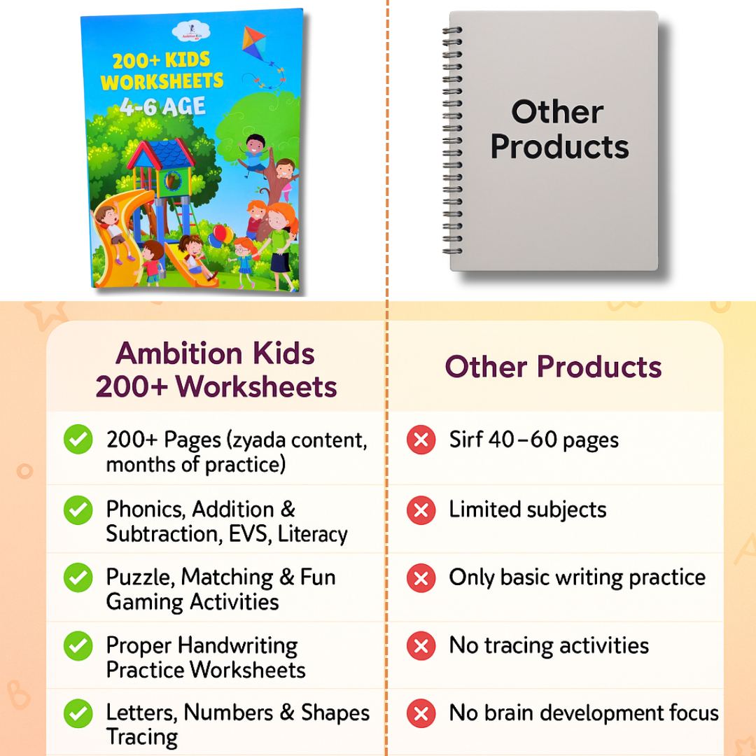 200+ Kids Worksheet Activities Age 2-4