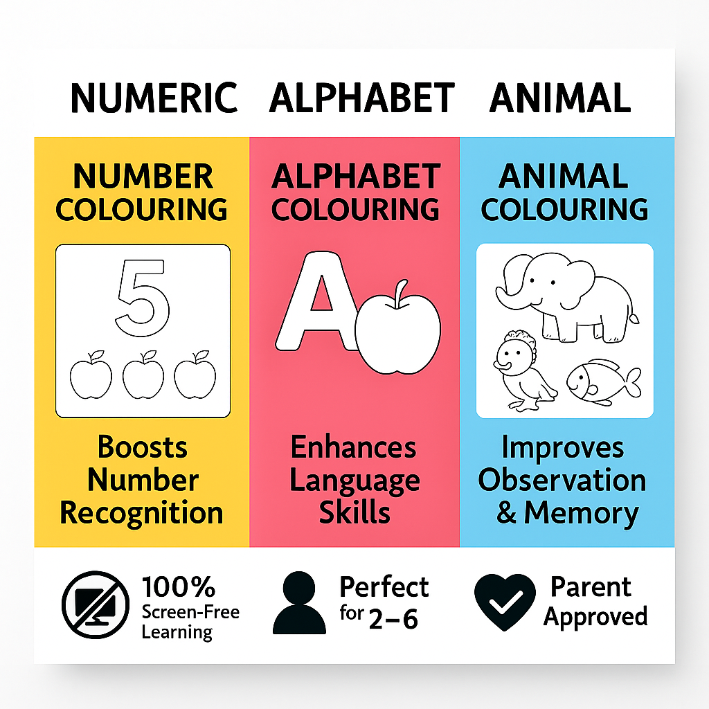 Ambition Kids Colouring Worksheets - Ambition Kids