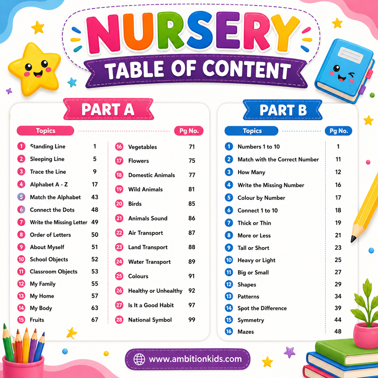 Preschool Worksheets For Nursery, LKG & UKG Kids | Buy Part-A Get Part-B FREE ๐
