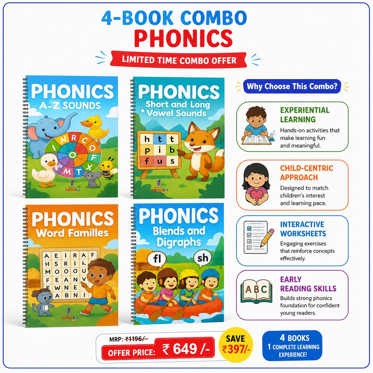 Phonics 4-Book Set – Vowels, A–Z Sounds, Blends & Word Families