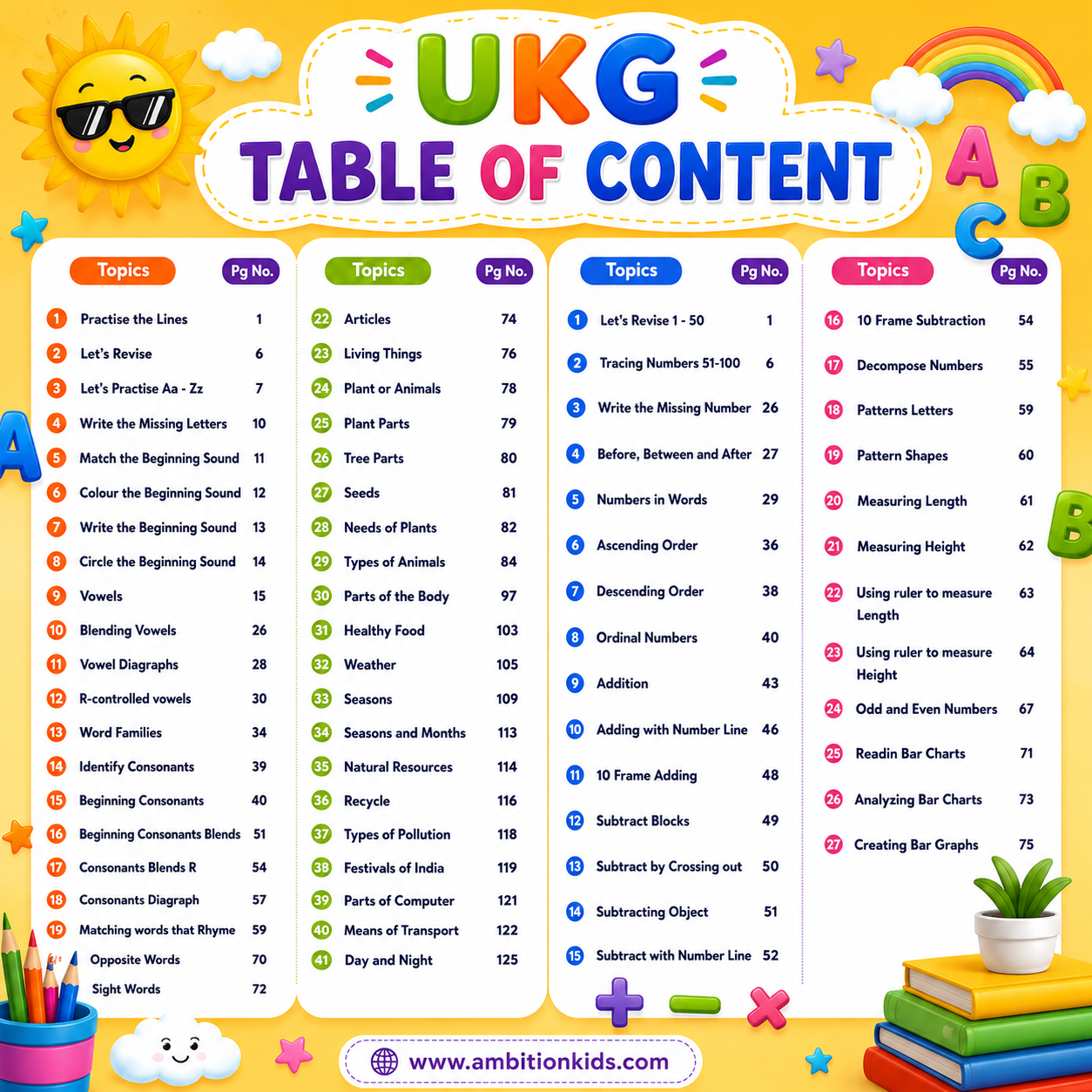Preschool Worksheets For Nursery, LKG & UKG Kids | Buy Part-A Get Part-B FREE 🎉